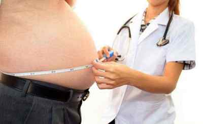 6 типів ожиріння: класифікація за ІМТ