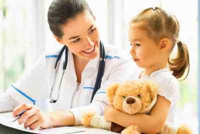 Аденоїди у дітей: лікування в домашніх умовах
