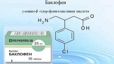 Баклофен: інструкція із застосування таблеток, аналоги, що це таке, склад і ефект | Ревматолог