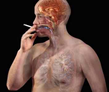 Чи можна курити при гастриті: вплив на стан шлунково-кишкового тракту, яка небезпека