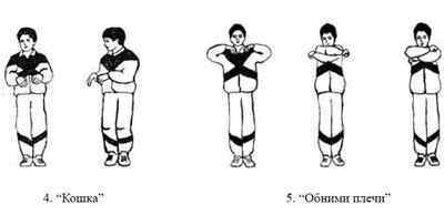 Дихальна гімнастика по Стрельникової: вправи і їх ефективність