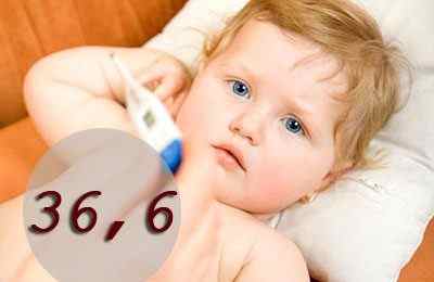 Доктор Комаровський: кашель у дитини, його причини і лікування