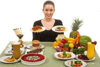 Дієта і харчування при фіброзно-кістозної мастопатії