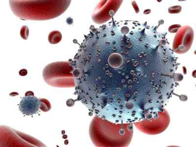 Генотип гепатиту С: характеристика вірусу, групи, специфіка лікування
