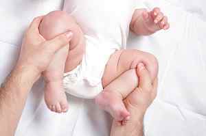 Гіпермобільність суглобів у дітей і дорослих: симптоми і лікування, причини та що це таке | Ревматолог