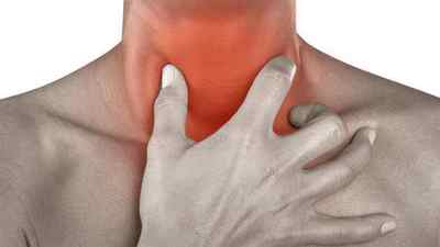 Грибок в горлі: причини виникнення та лікування
