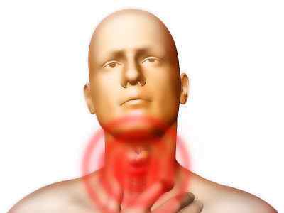 Хлорофіліпт для полоскання горла: інструкція із застосування