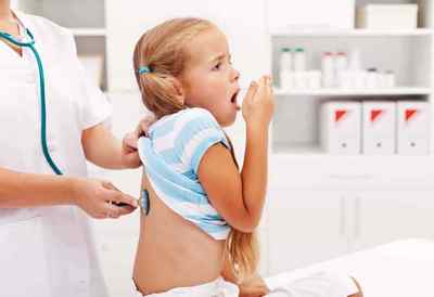 Коклюш у дітей - симптоми, діагностика та лікування