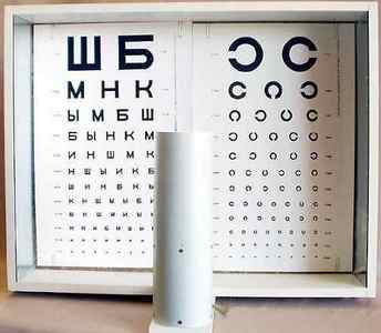 Компютерна діагностика зору, види обстеження очей