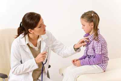 Ларингіт у дітей: лікування, симптоми і ознаки