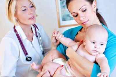 Лейкоцити в сечі у дитини: причини підвищення і норма