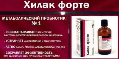 Лікування циститу у жінок препаратами: перелік ліків і засобів