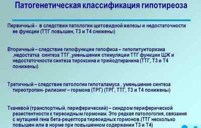 Лікування гіпотиреозу народними засобами у жінок і чоловіків