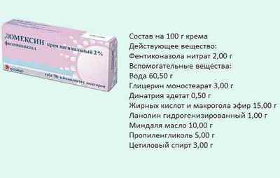 Ломексин від молочниці: крем і таблетки