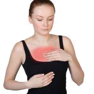 Міозит мязів грудної клітки: симптоми і лікування запалення мязів грудної клітини, причини грудного миозита | Ревматолог