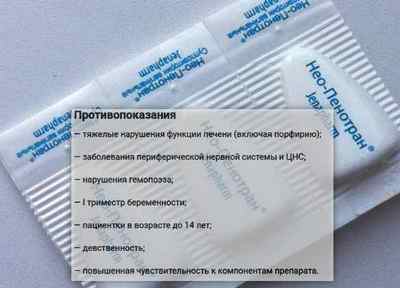 Нео-Пенотран при молочниці: особливості застосування препарату