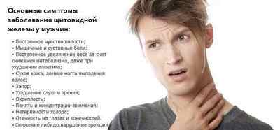 Інфографіка симптоми щитовидної залози у чоловіків