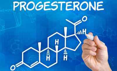 Норма прогестерону у жінок по днях циклу