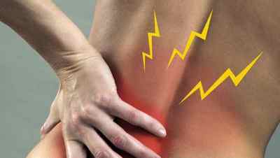 Інсульт спинного мозку: симптоми і лікування, причини, спинальний інсульт парез нижніх кінцівок | Ревматолог