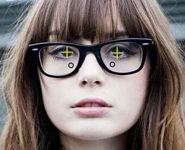 ОD і OS: яке око вони позначають, позначення в офтальмології