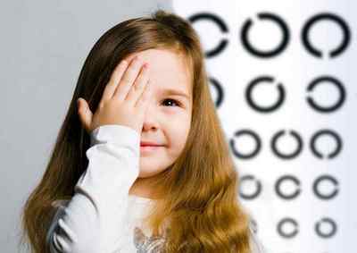 Одне око бачить гірше за інше: причини, як виправити тимчасове погіршення зору