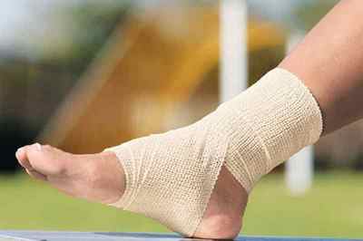 Ортопедичні та косиночная повязки на руку: як правильно намотувати еластичний бинт, корсет і фіксує бандаж | Ревматолог