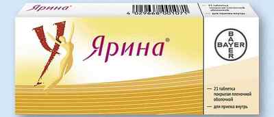 Основна симптоматика аденомиоза: якими ознаками на УЗД має патологія