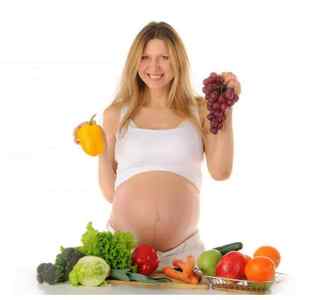 Ознаки та діагностика переношеної вагітності
