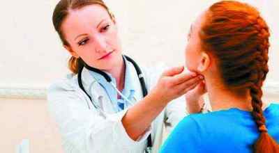 Пальпація щитовидної залози: як прищепити щитовидку