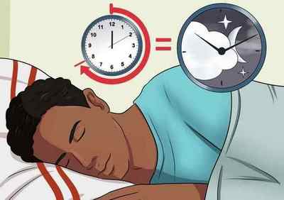 Параліч сну гипнагогический і гіпнопоміческій: причини і симптоми