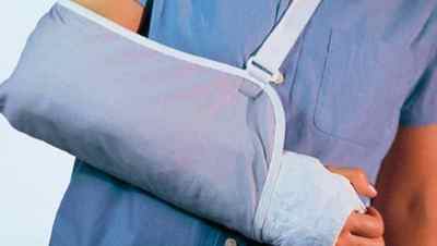Перша допомога при переломах кінцівок: відкритих супроводжуються кровотечею | Ревматолог