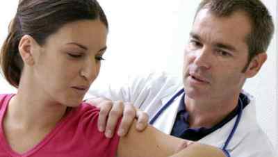 Плескіт плечового суглоба: симптоми і лікування медикаментами і народними засобами, що таке плескіт | Ревматолог