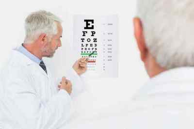 Початкова катаракта: лікування препаратами, що робити, як починається перша стадія, симптоми