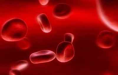 Показники аналізу крові при онкології