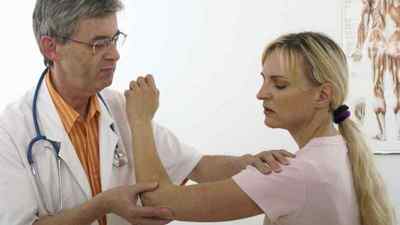 Пошкодження Хілл-Сакса плечового суглоба: лікування імпресійної і з | Ревматолог