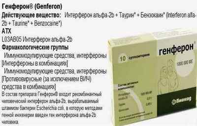Препарати для лікування бактеріального вагінозу: відгуки, застосування