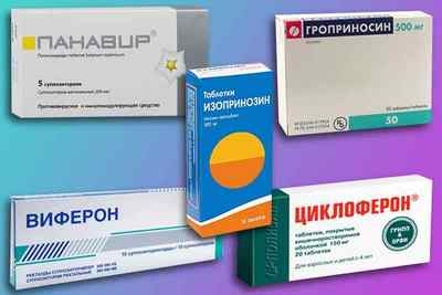 Препарати для лікування цитомегаловірусу