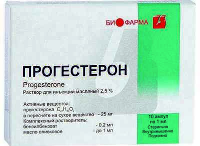 Препарати для лікування ендометріозу