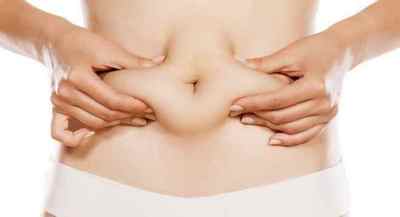 Причини підвищення кортизолу у жінок, норми