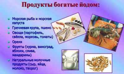 Продукти для щитовидної залози: харчування при захворюванні щитовидки