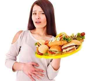Після їжі болить шлунок: що робити, причини і лікування медикаментами, дієта