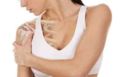 Розрив суглобової губи плечового суглоба: лікування ушкодження і часткового розриву хрящової губи суглобового відростка лопатки | Ревматолог