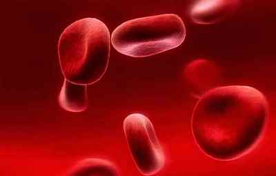 Рівень норми кількості еритроцитів в крові