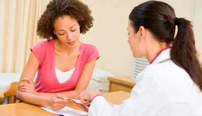 Що це - ВПЛ 68 типу у жінок? Характерні прояви захворювання і особливості лікування