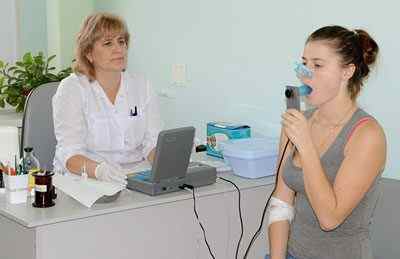 Що таке бронхіальна астма, її симптоми і методи лікування