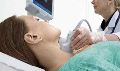 Що таке гіперплазія щитовидної залози?