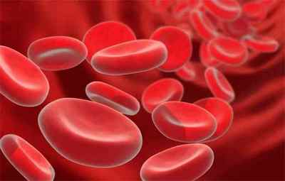 Що таке карбогемоглобін і яка його норма повинна бути в крові