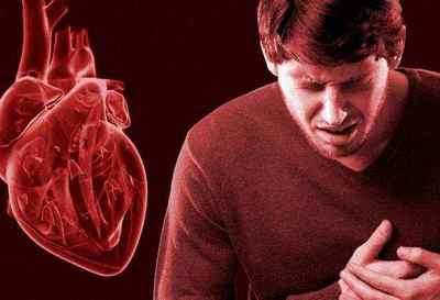 Що таке трансмуральний інфаркт міокарда