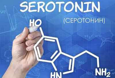 Серотоніновий синдром, ознаки недостатності і лікування