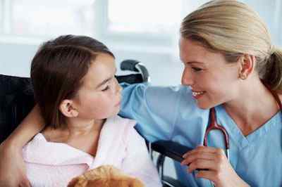Сестринський догляд при бронхіальній астмі